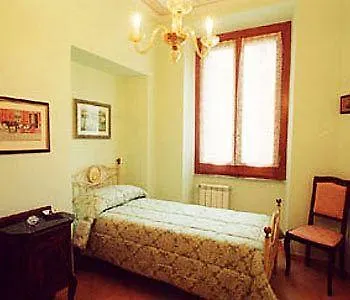 Walls Oda ve Kahvaltı Roma